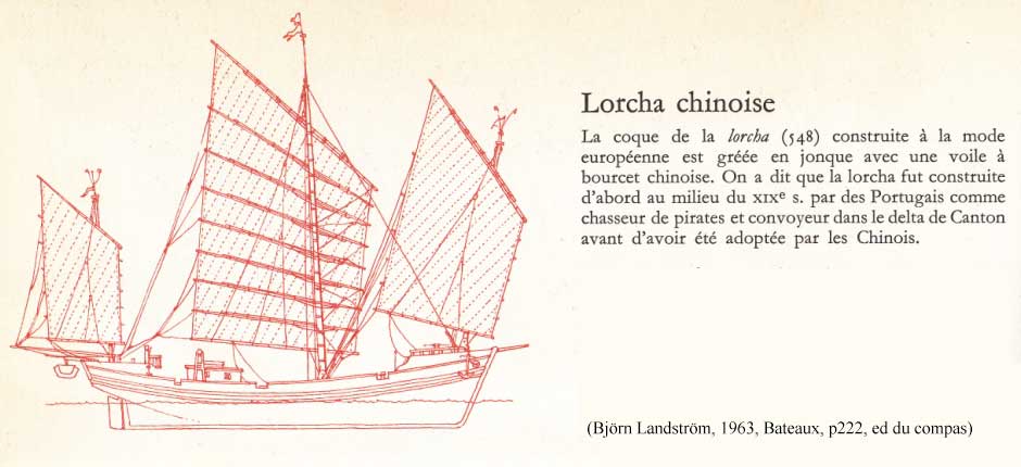 Cliquez pour agrandir